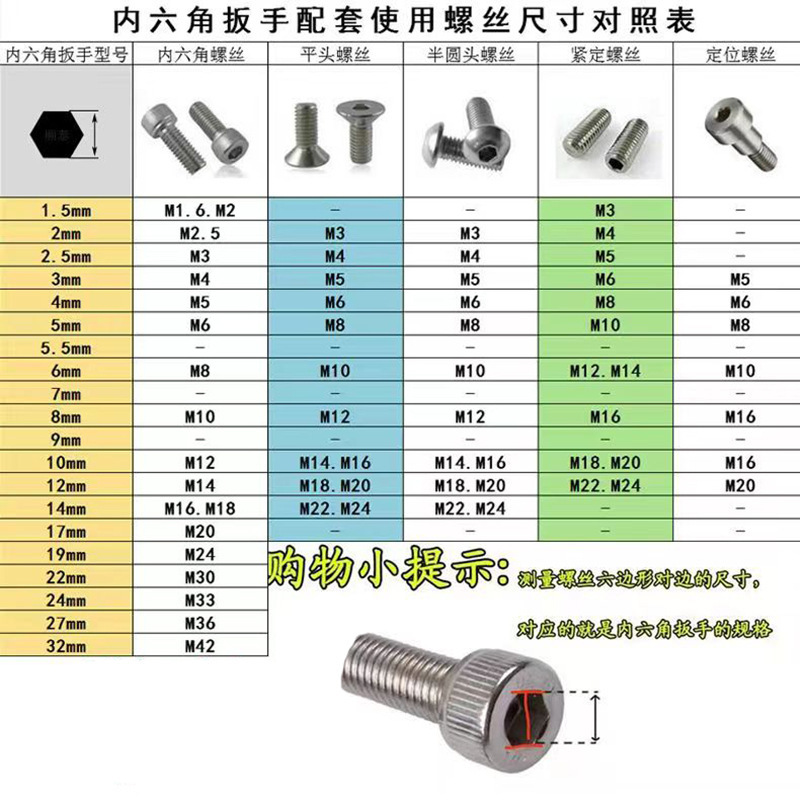 廠家六棱內(nèi)六角扳手346鍍鎳加硬5mm高強(qiáng)度平頭直條L型鍍鋅發(fā)黑8