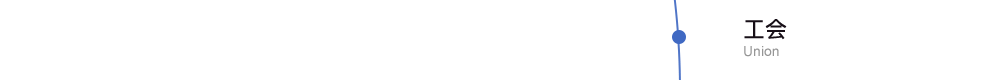 工會