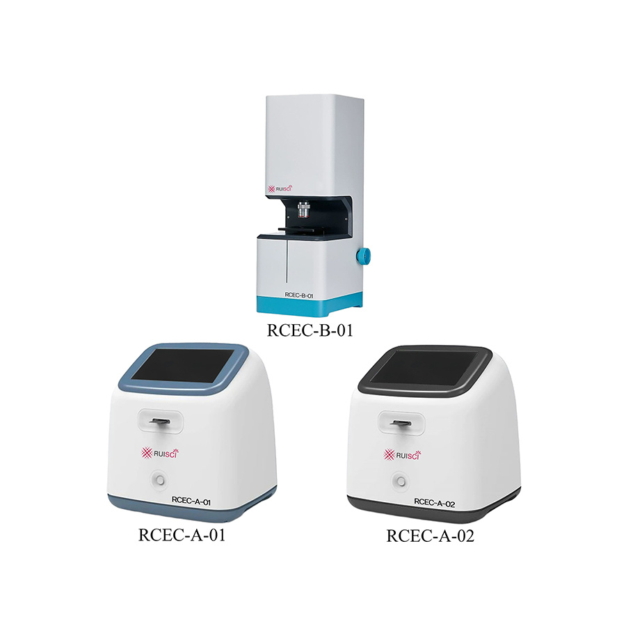 Cell Counter