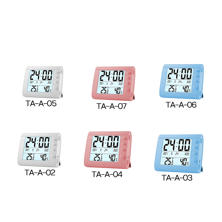 Thermohygrometer