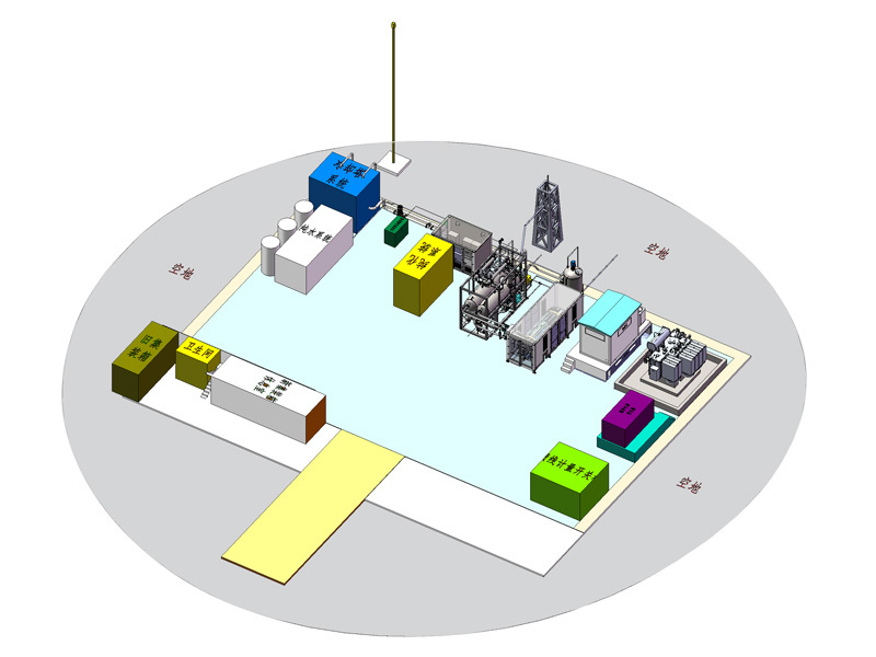 Testing Services of Hydrogen Generator