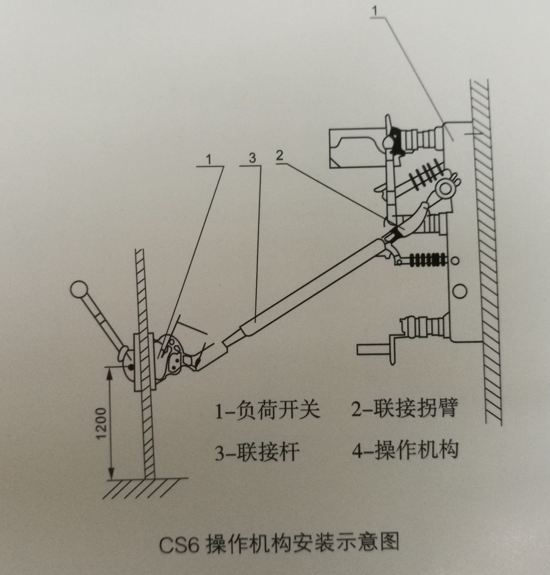 负荷开关图解图片