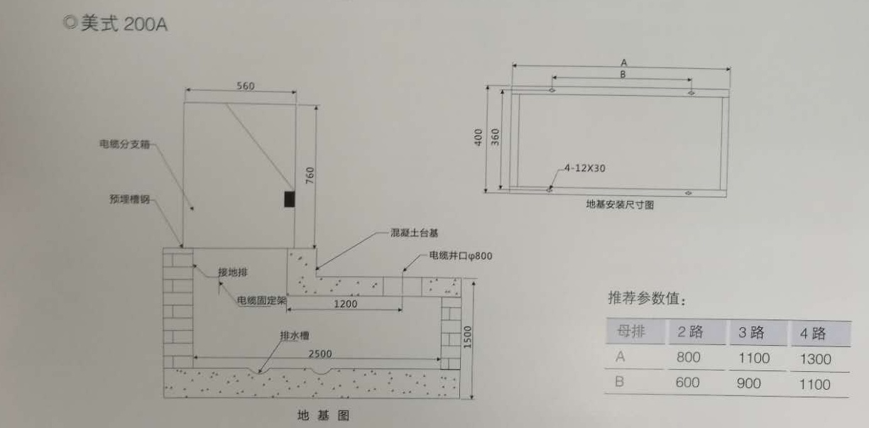 DFW-10KV美式电缆分支箱