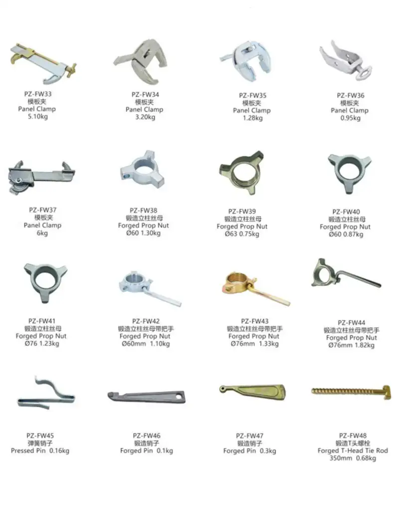 Formwork Accessories