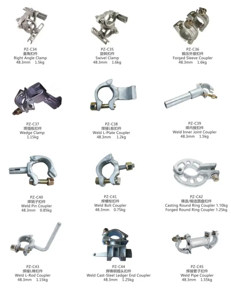 Scaffolding Coupler
