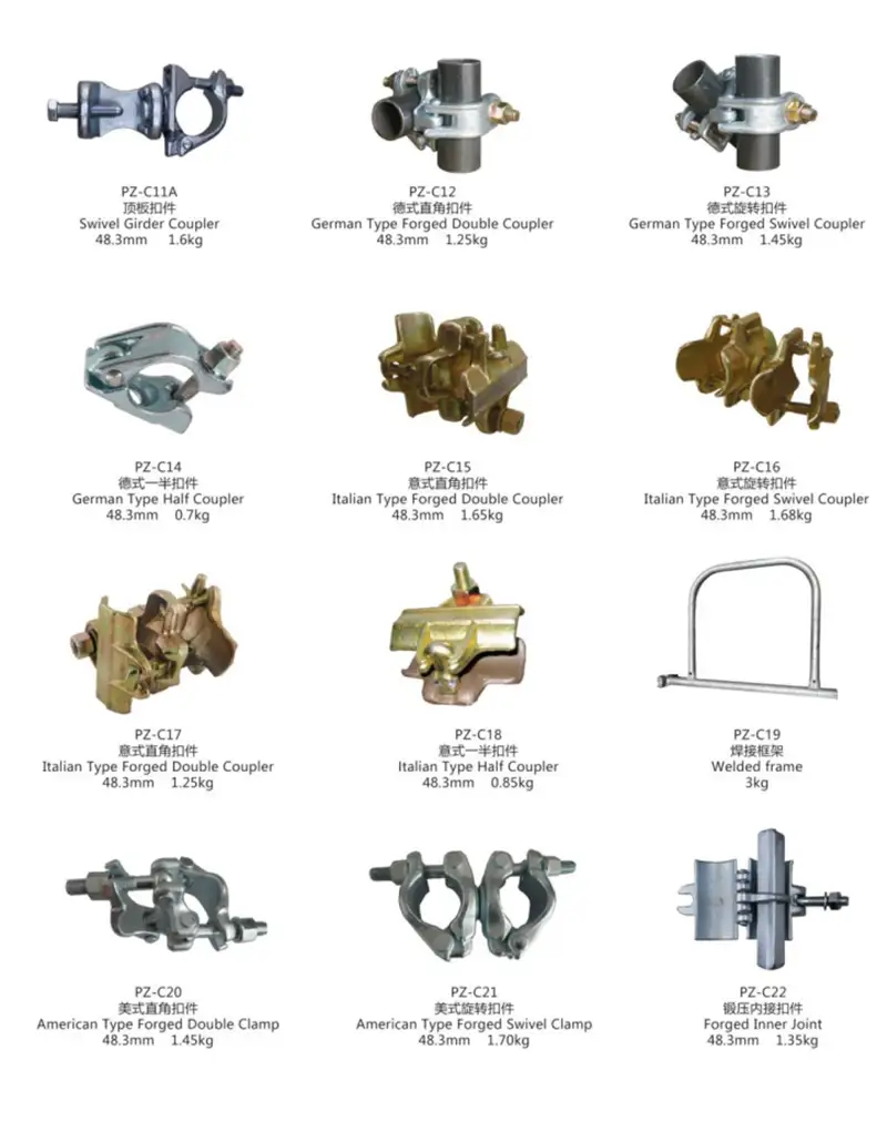 Scaffolding Coupler