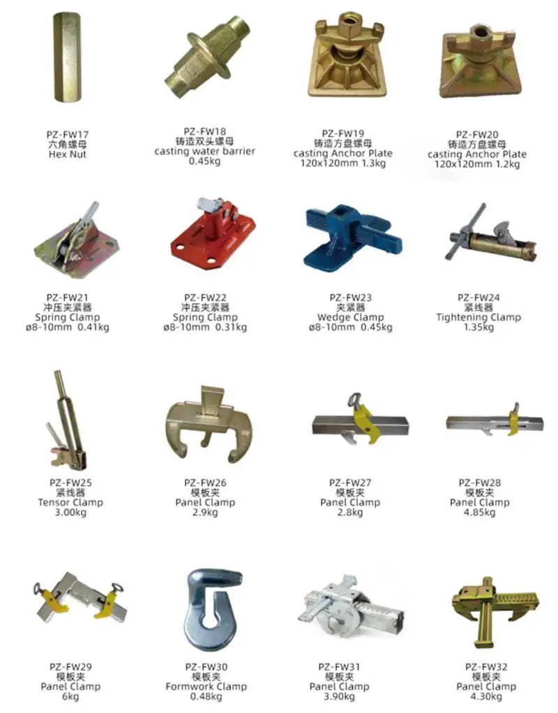 Formwork Accessories