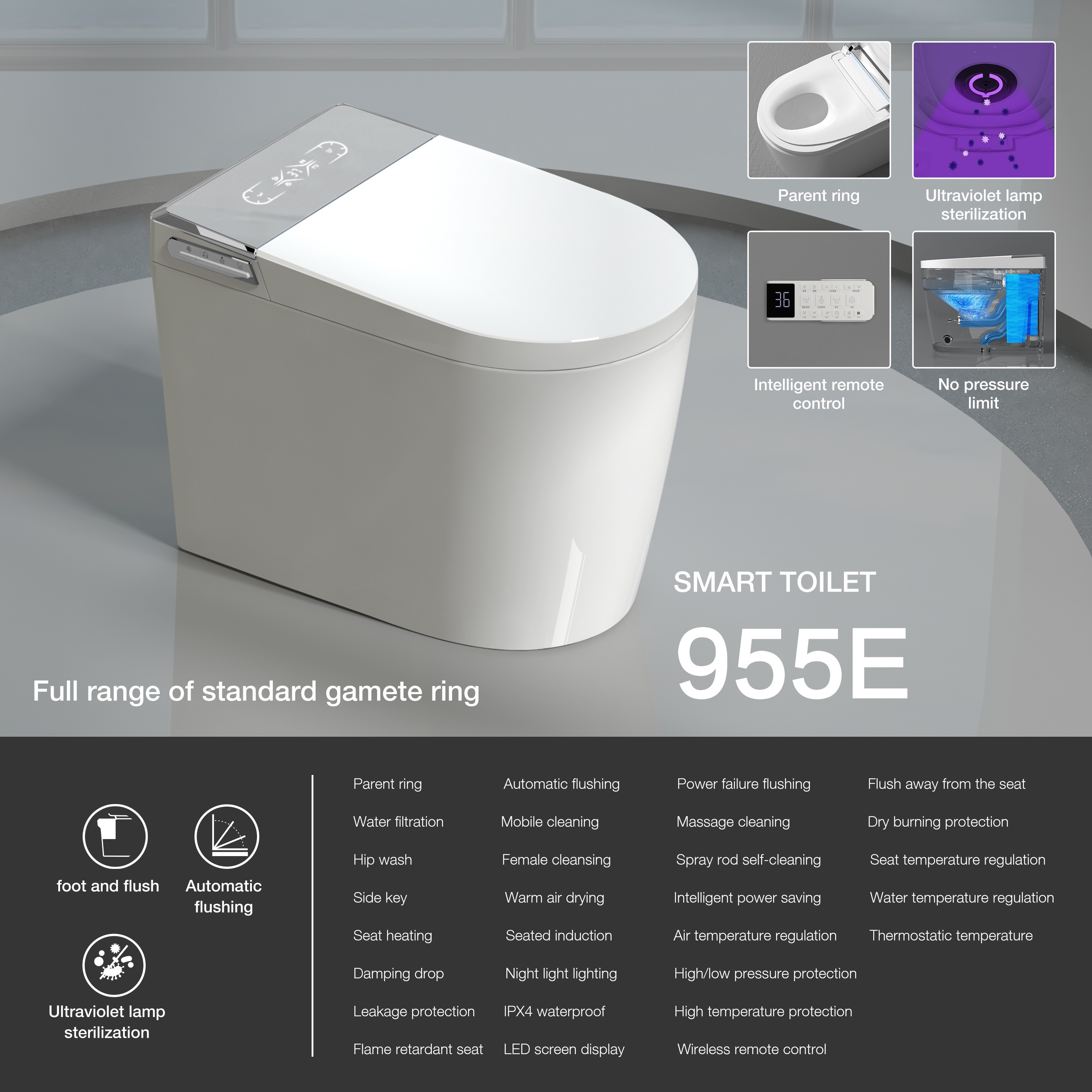 Factors to Consider When Installing Intelligent Smart Toilets: A Comprehensive Guide