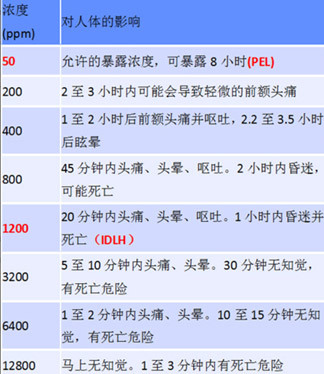 Quanhezhong Quanhezhong
