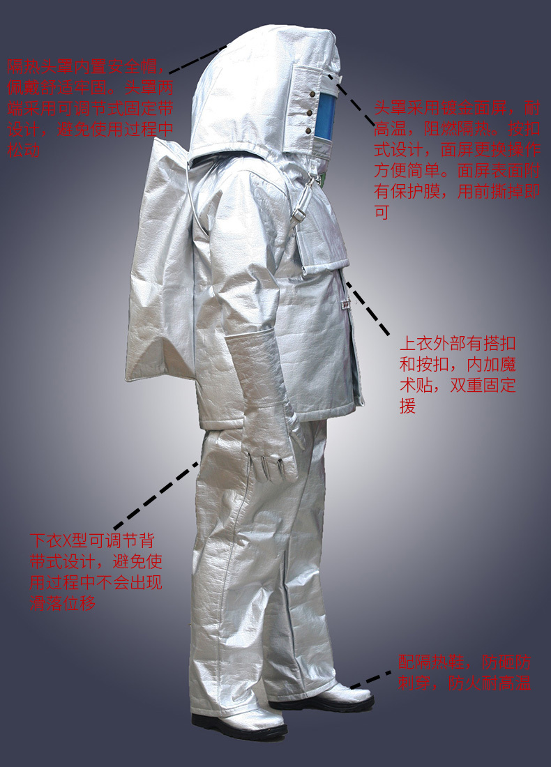 防火服的功能介绍