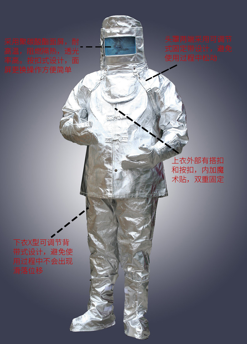 普及下消防隔热服常见的一些种类