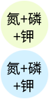 大量元素水溶肥