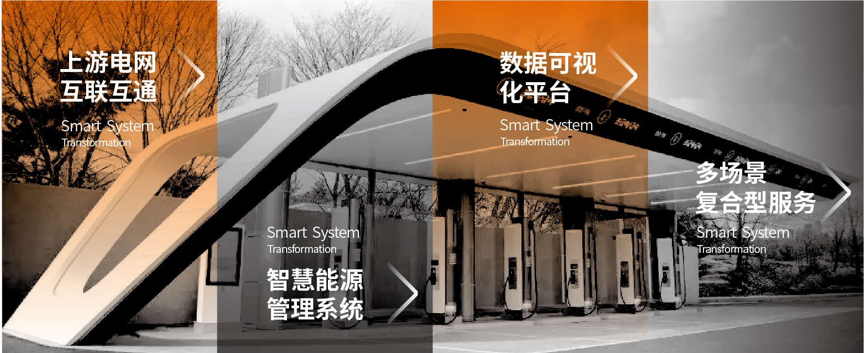 开学季出行保障：快易电“SaaS4.0”智慧平台守护学子返校路