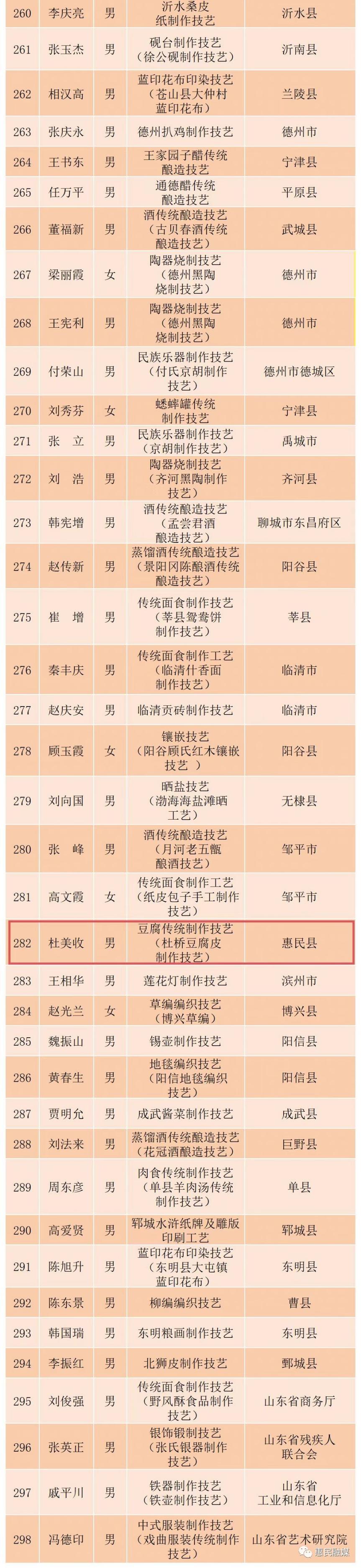 微信圖片_20240111171017