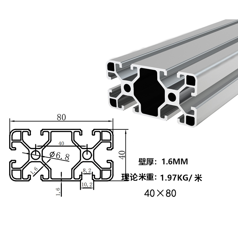 歐標40*80*1.6