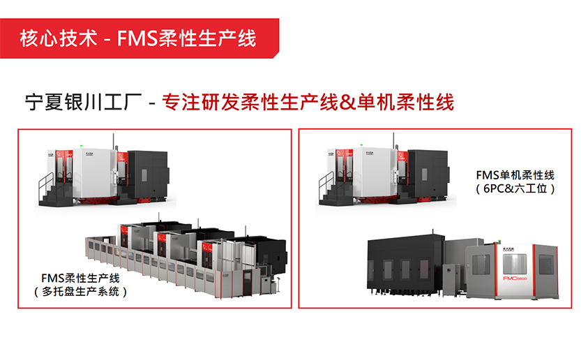 核心技术-FMS柔性生产线