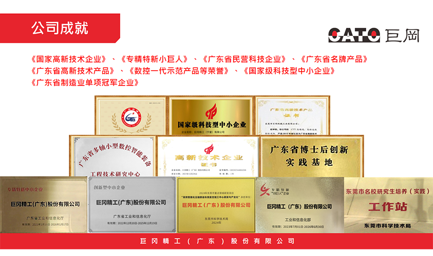 1.公司成就