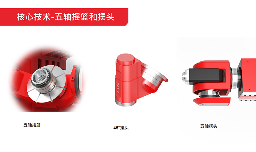 2.五轴摇篮和摆头