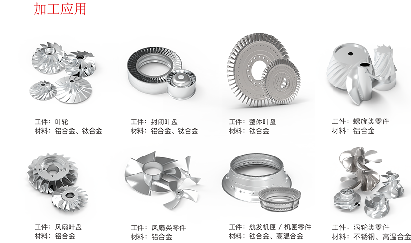 CBS系列加工应用