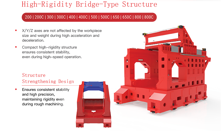 High-Rigidity Bridge-Type Structure