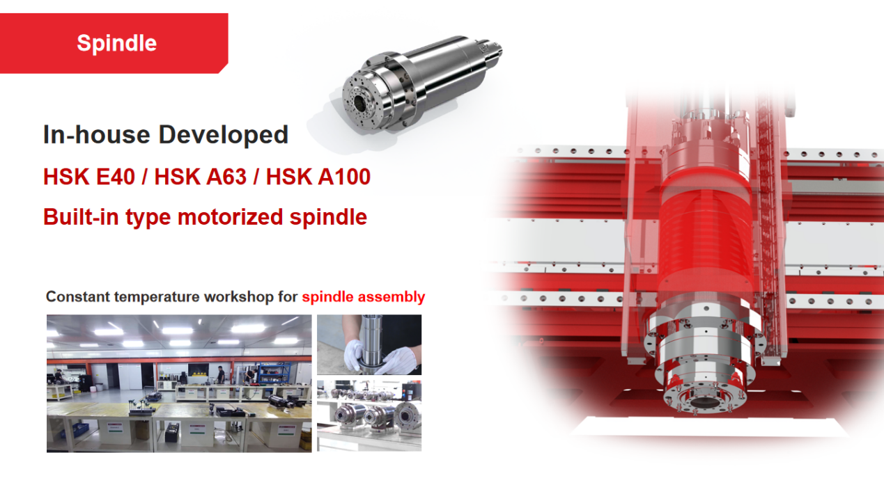 Spindle