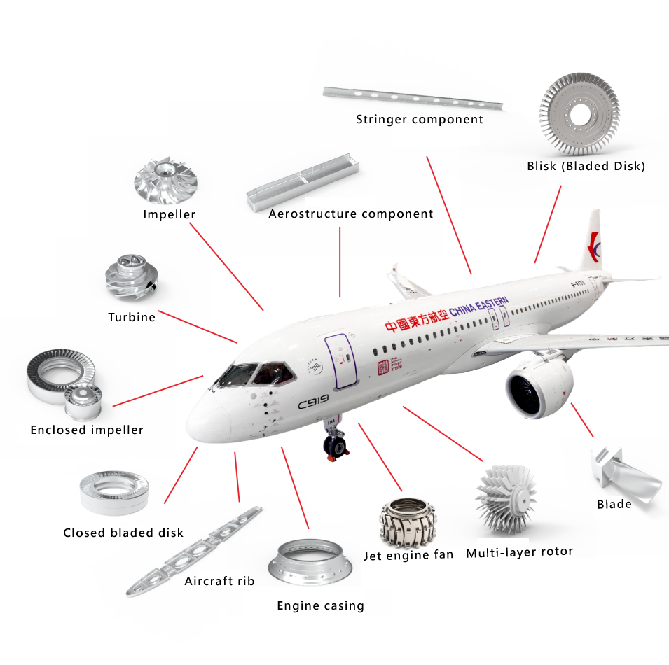 Aviation components