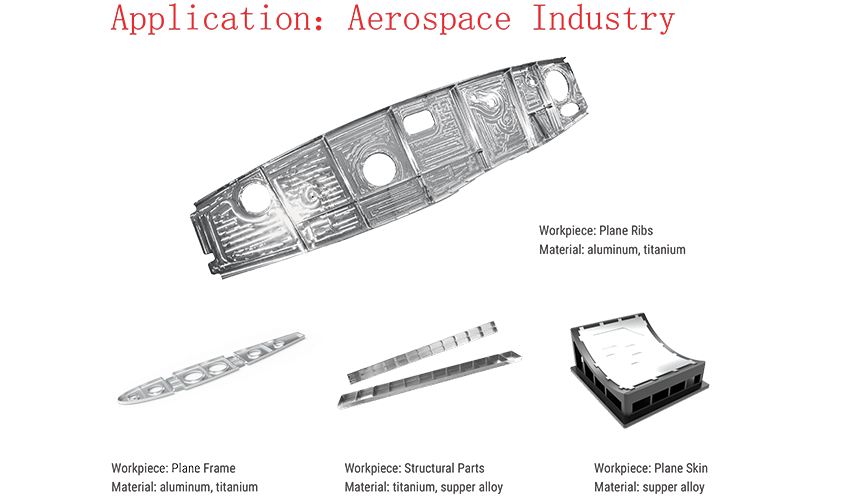 Application Aerospace Inducstry