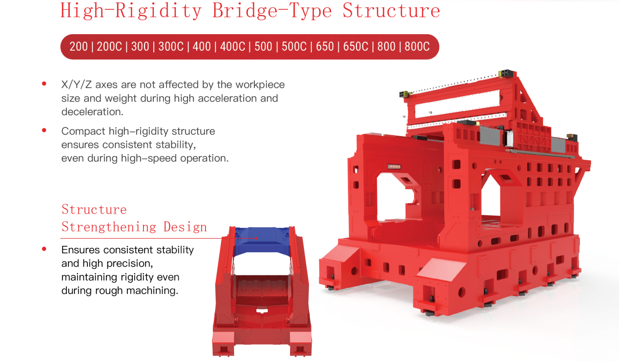 High-Rigidity Bridge-Type Structure