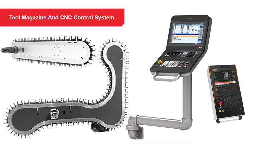 Tool Magazine And CNC Control System