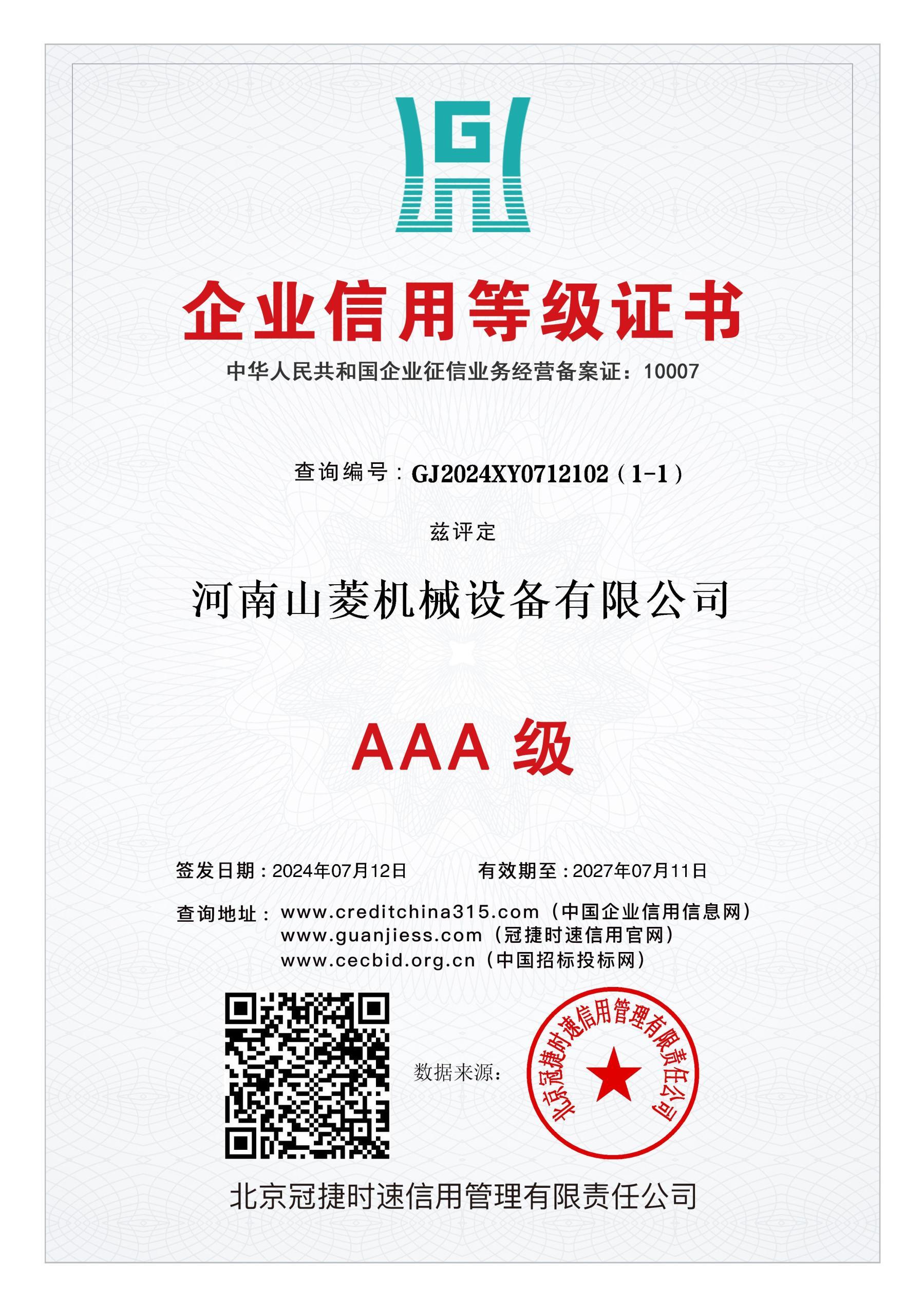 Credit rating certificate Credit rating certificate