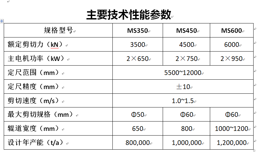 MS系列棒材成品飛剪