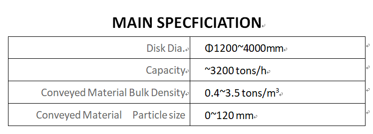 Main Specification