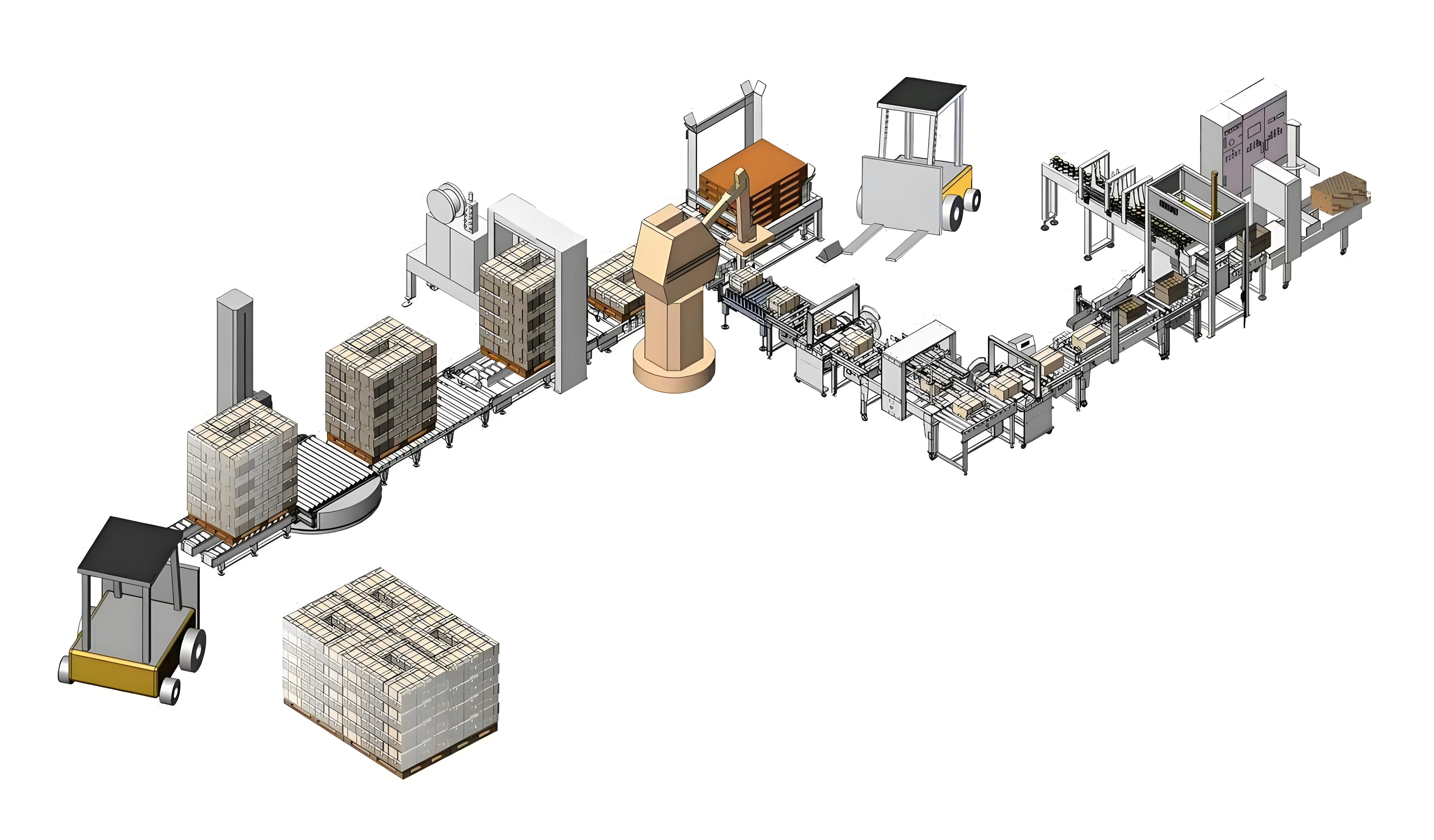 Maintenance of Packaging scales