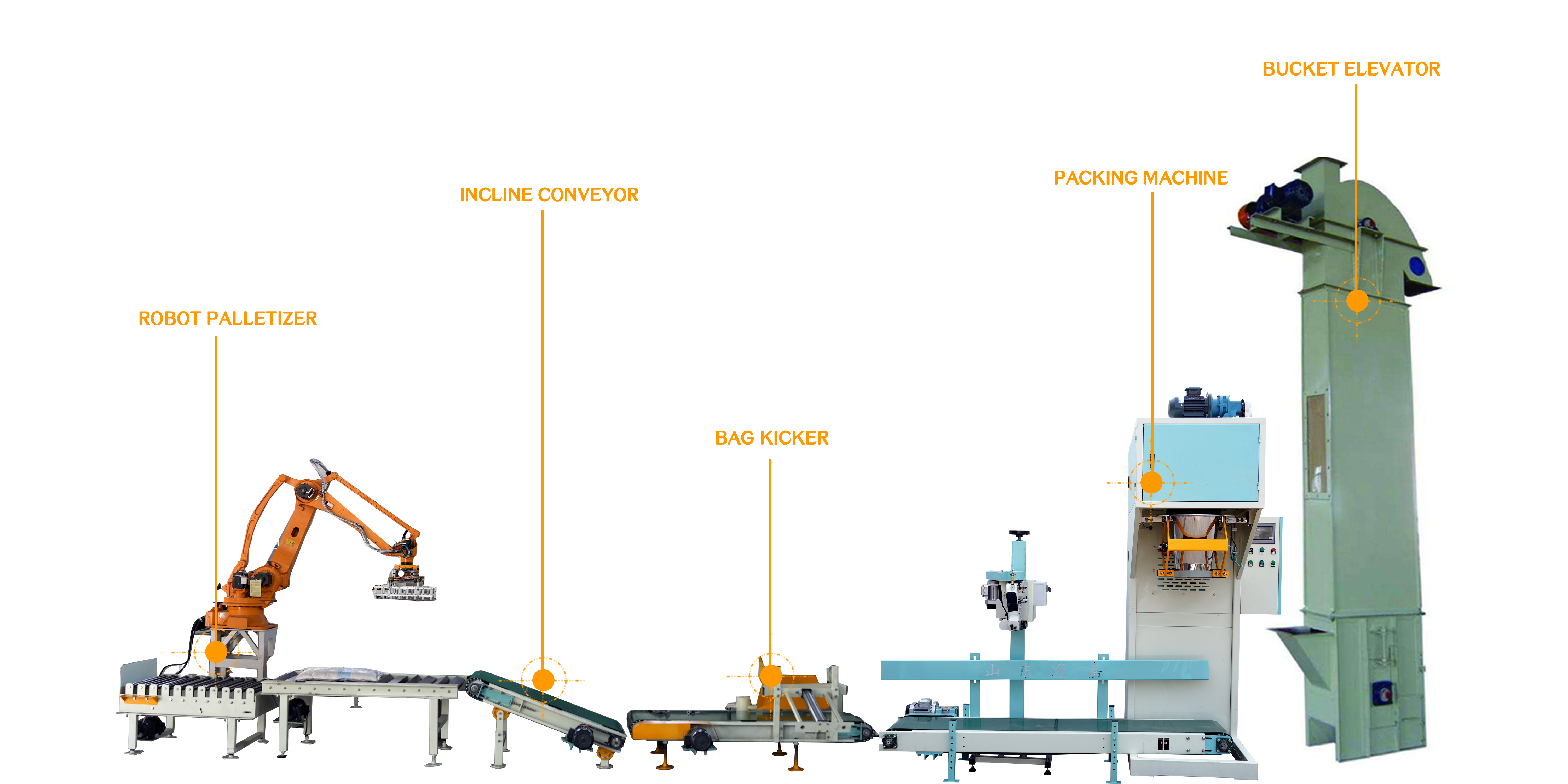 Seed encapsulation machine