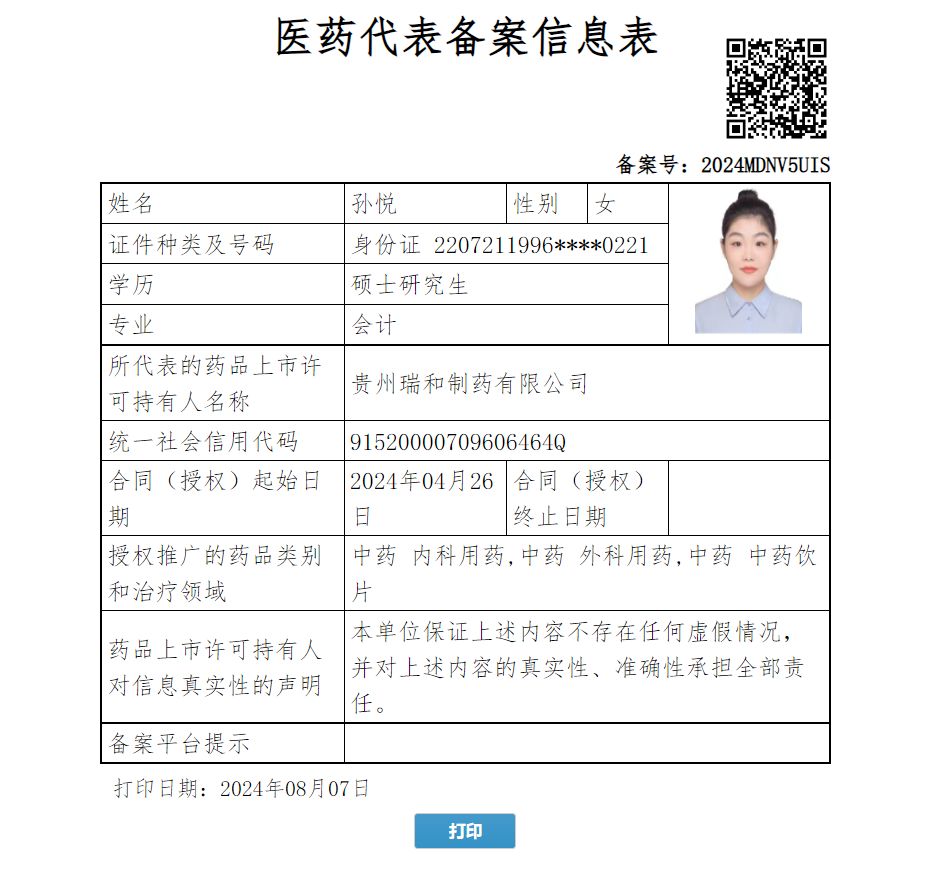 孫悅