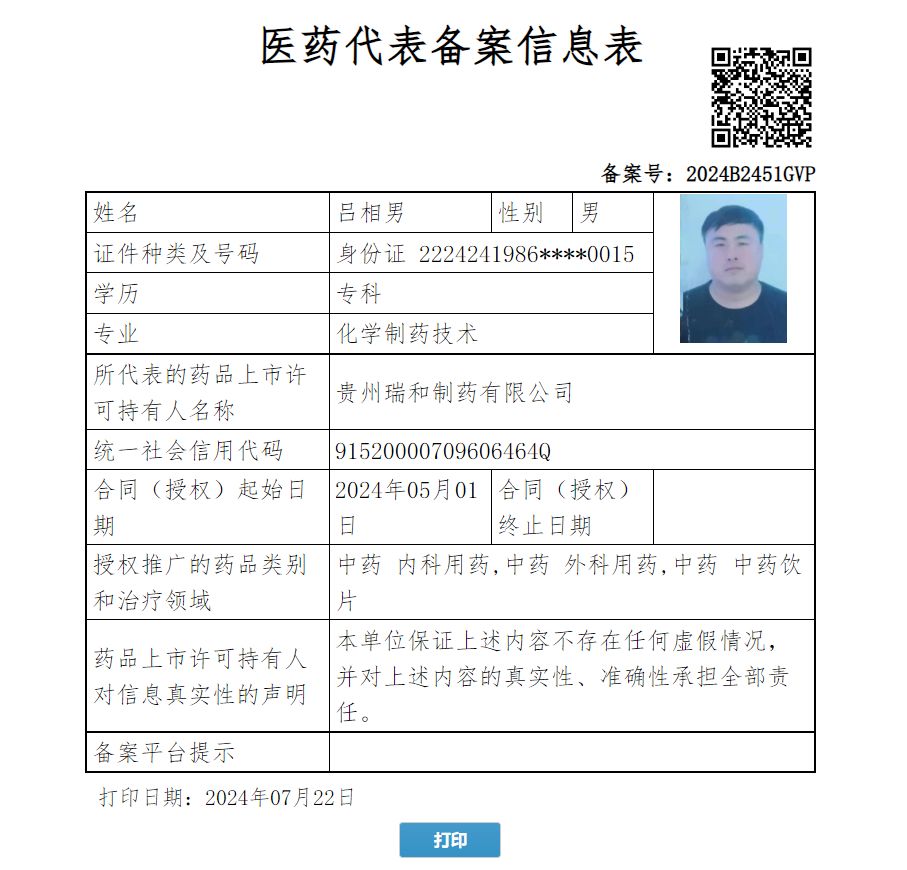 呂相男