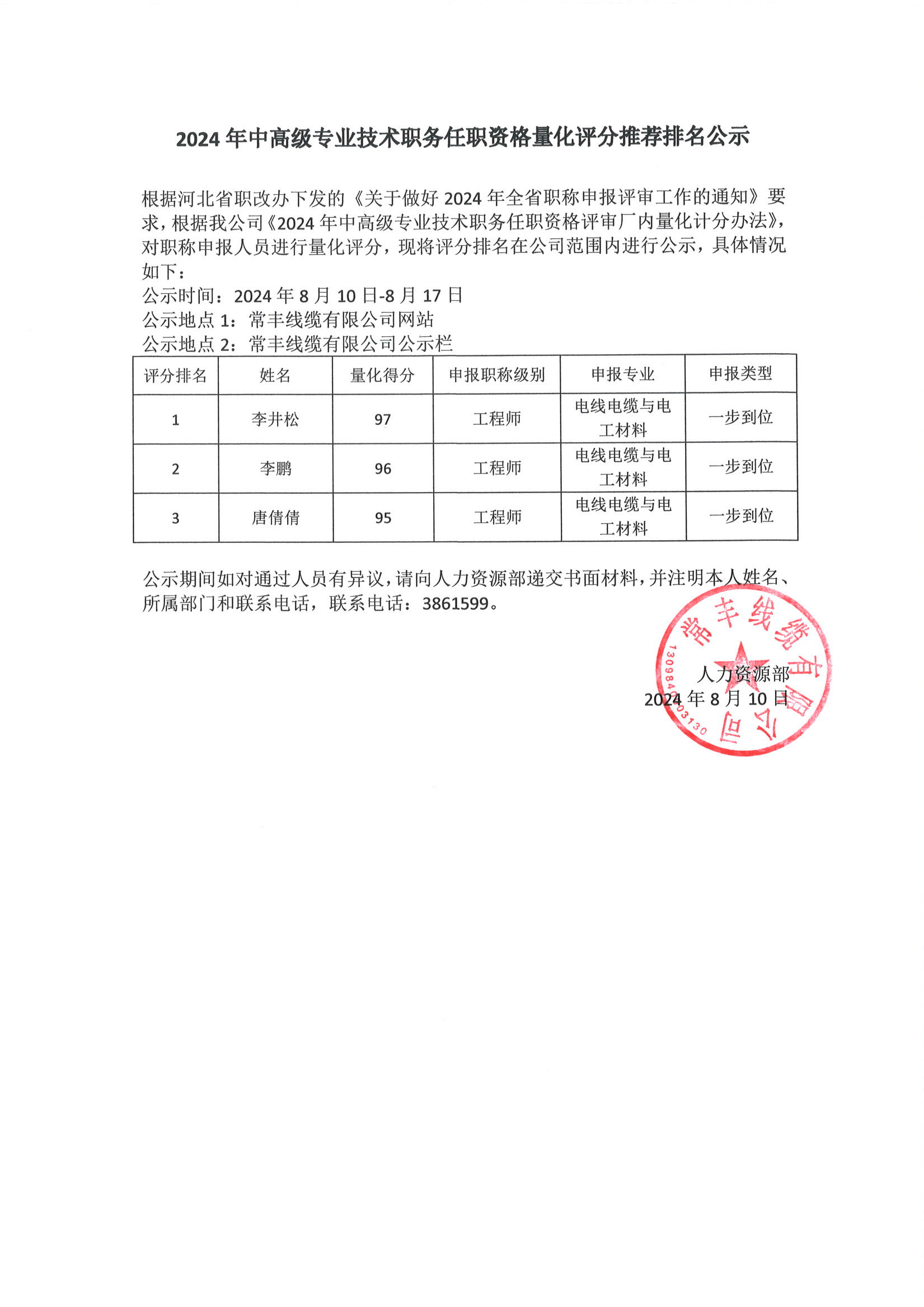 2024年中高級專業(yè)技術(shù)職務任職資格量化評分推薦排名公示