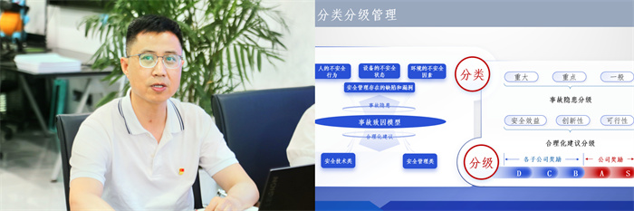 C:\Users\zhengdl\Desktop\220250618 “三個一”護航安全發展丨中國空分“安全生產月”主題活動進行時\OA、網站照片\02.jpg