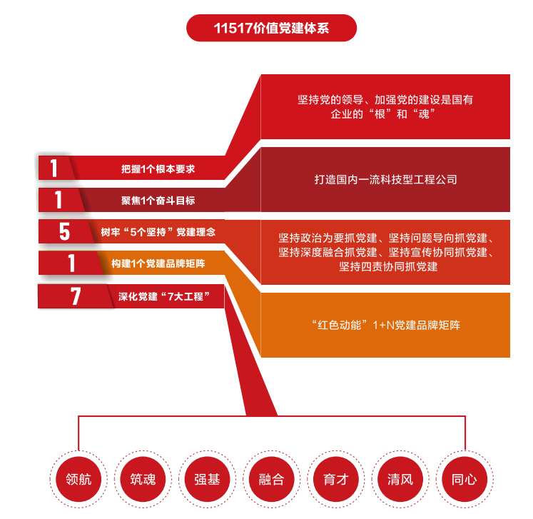 圖片名稱 圖片名稱