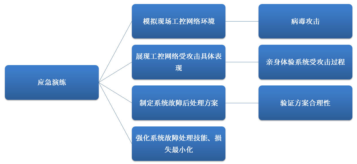 創(chuàng)慧航天