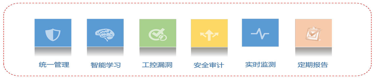 創慧航天