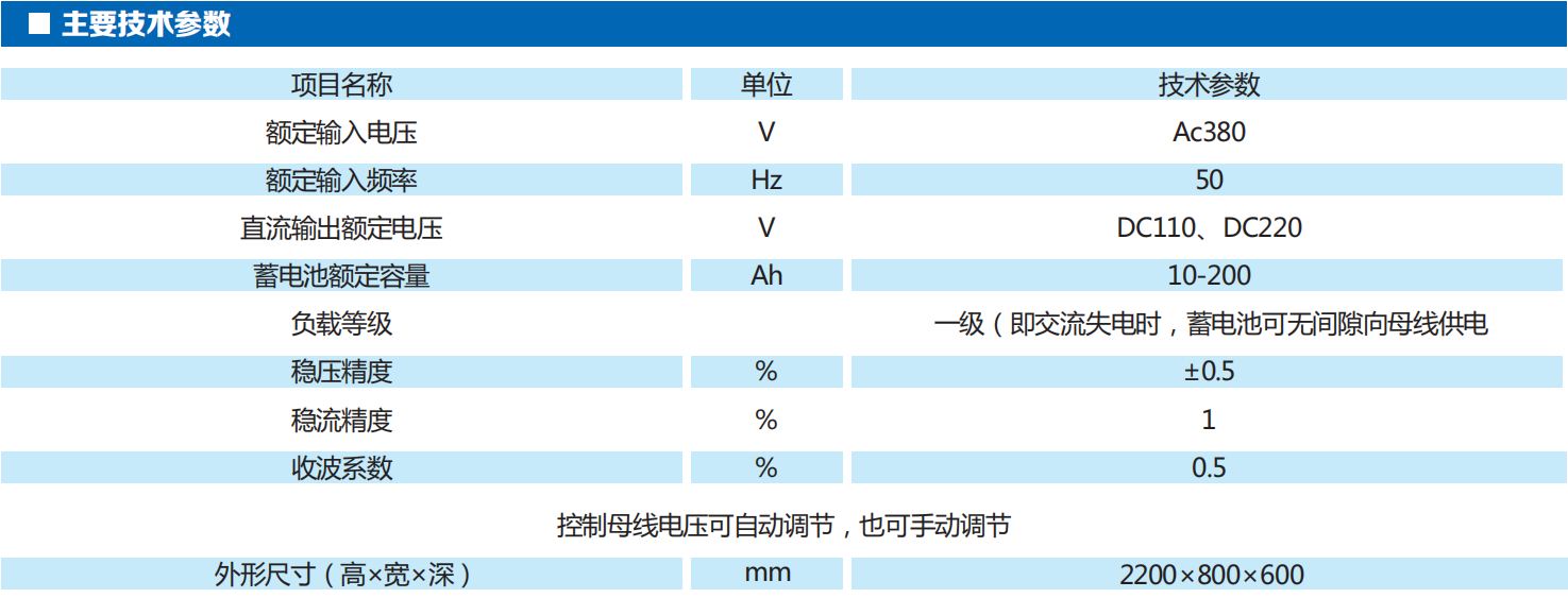 智能型高頻開關直流屏