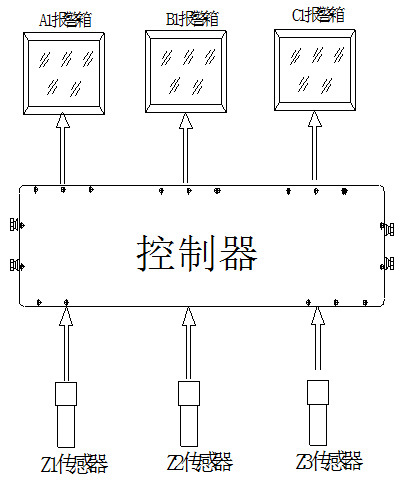 过车警示装置原理图