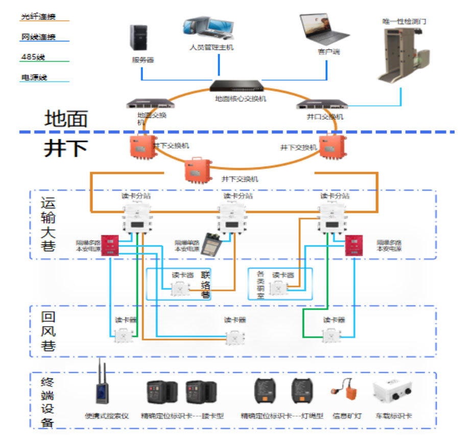 新葡的京集团电气
