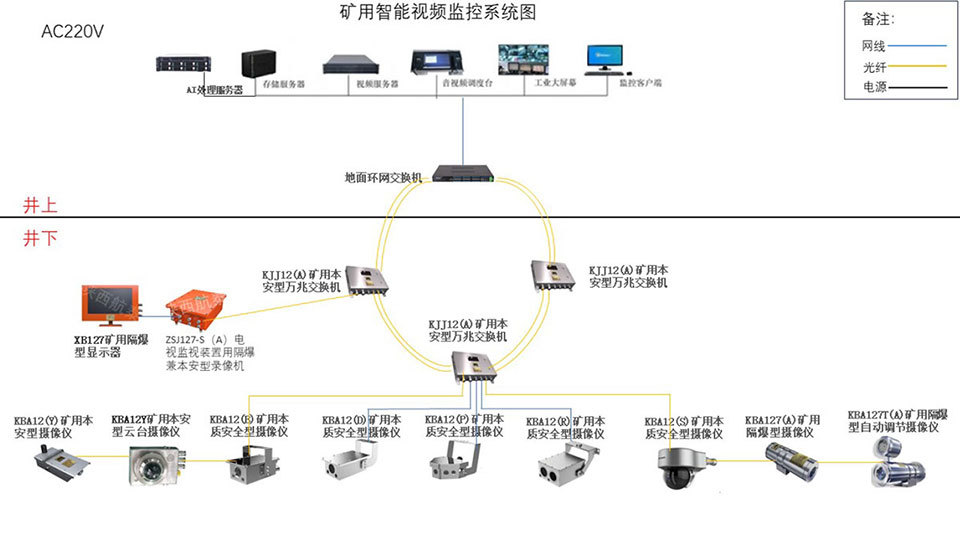 新葡的京集团电气