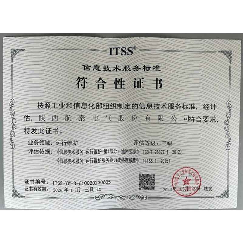ITSS 信息技术服务标准
