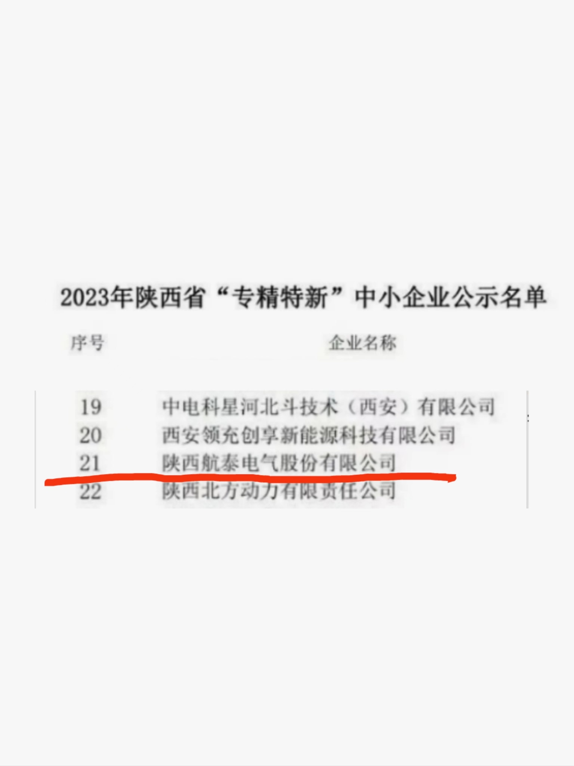 鐑儓绁濊春鍏徃閫氳繃鐪佺骇