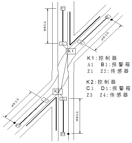 过车警示装置四岔口安装示意图