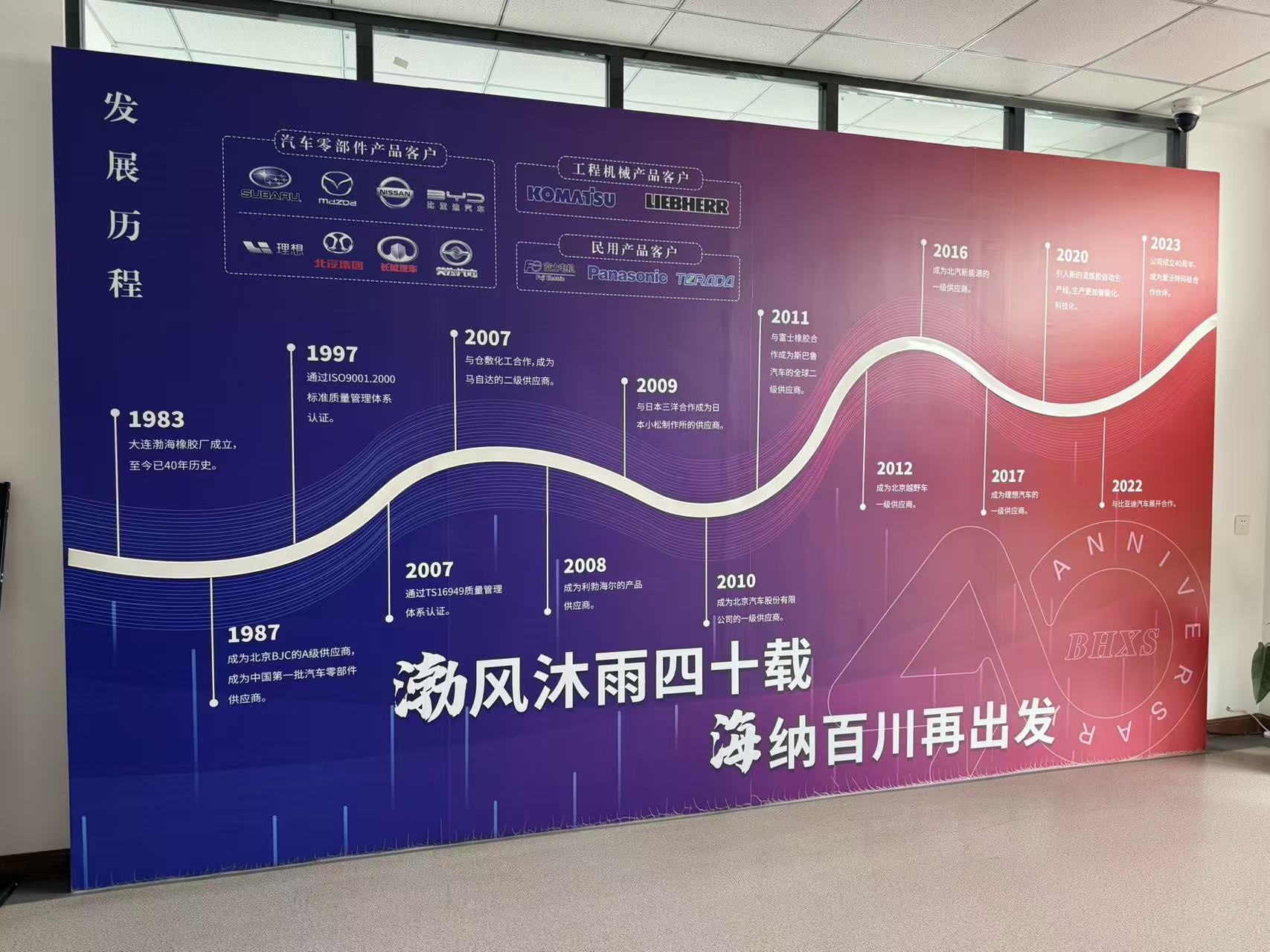 大連渤海橡膠塑料有限公司積極拓展供應(yīng)鏈，多地考察模具供應(yīng)商