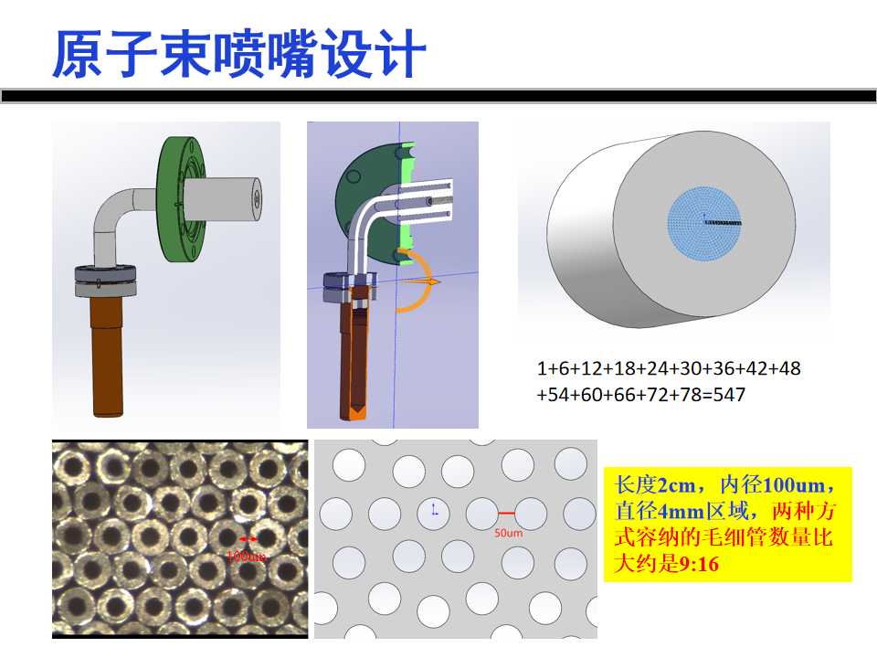 一種原子分子束的噴嘴設計